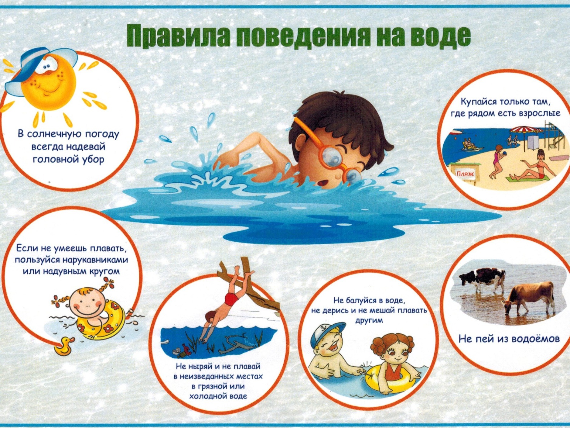 Соблюдайте правила пребывания на воде!.